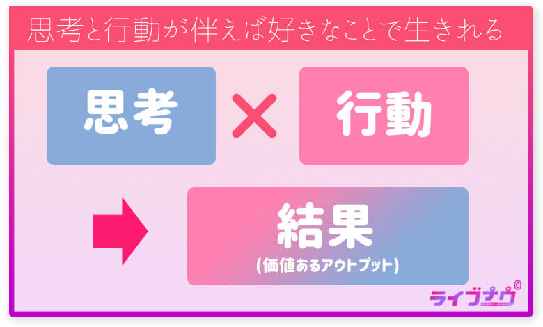 好きなことで生きる方法
