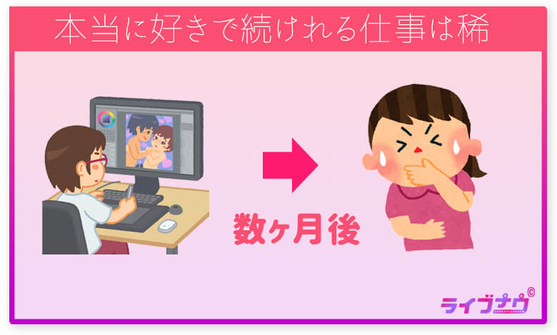 好きなことで生きるのは難しい