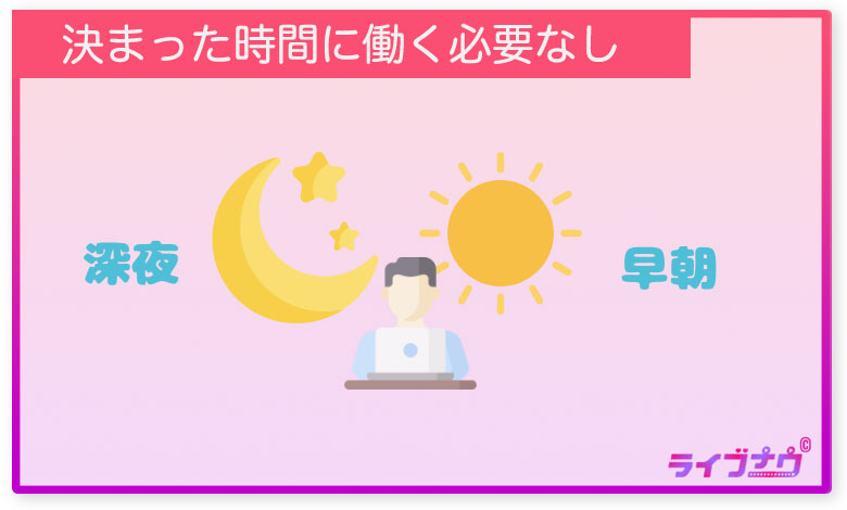 副業 在宅ワーク メリット