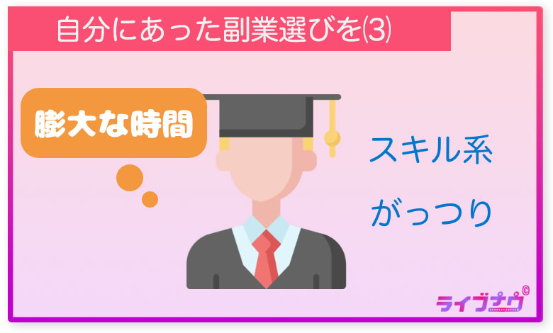 副業 種類 学生