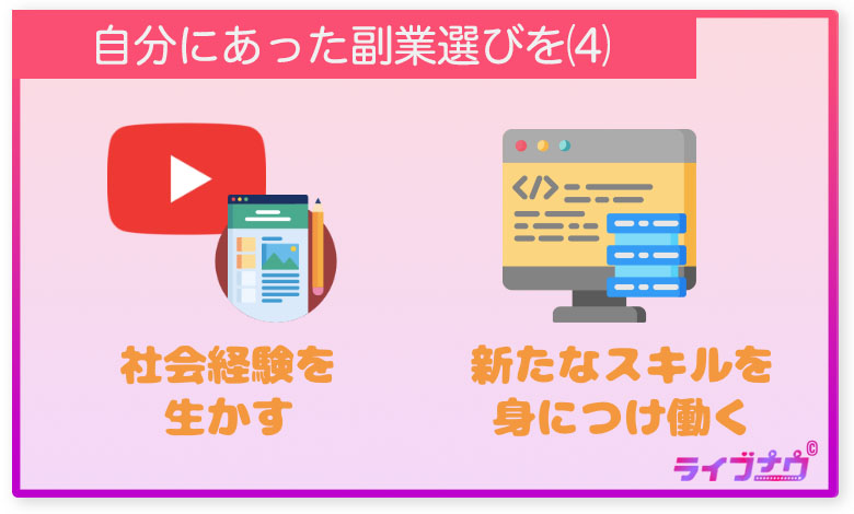 副業 種類 20代