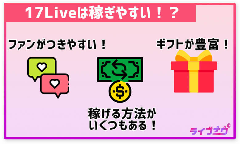 17ライブ 稼ぎ方