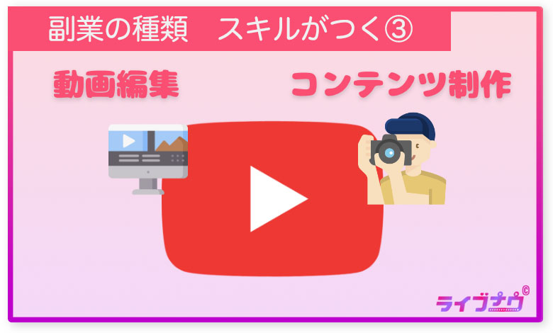 副業 種類 スキルがつく youtuber