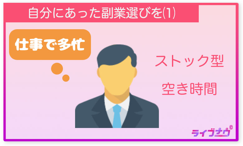副業 種類 サラリーマン