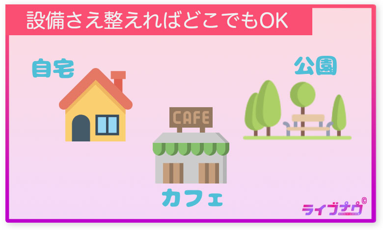 副業 在宅ワーク メリット
