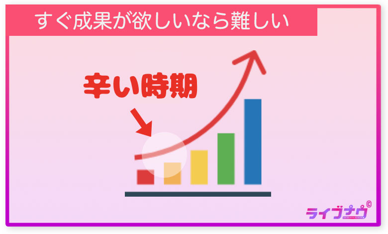 副業 在宅ワーク デメリット