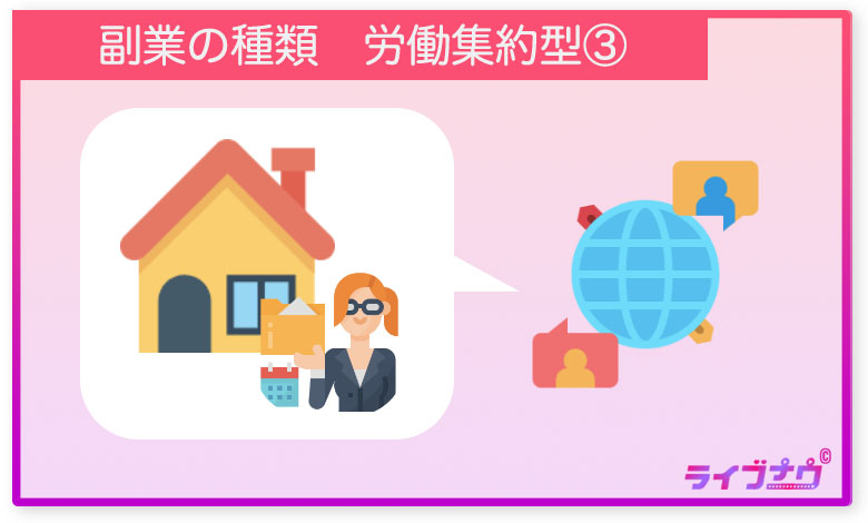 副業 種類 労働集約型 在宅秘書
