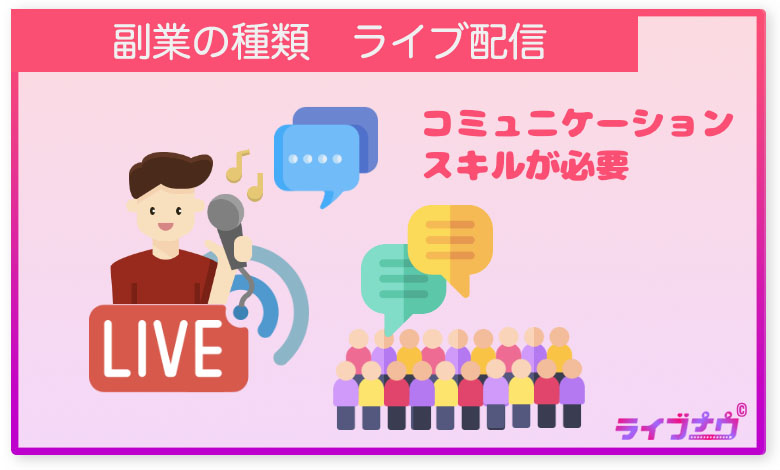 副業 種類 ライブ配信