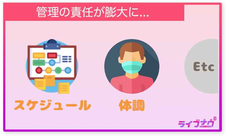 副業 在宅ワーク デメリット
