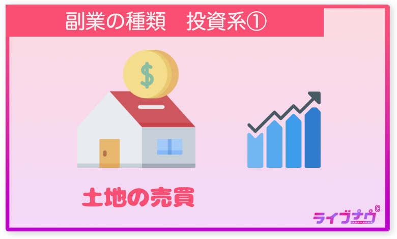 副業 種類 投資系 不動産