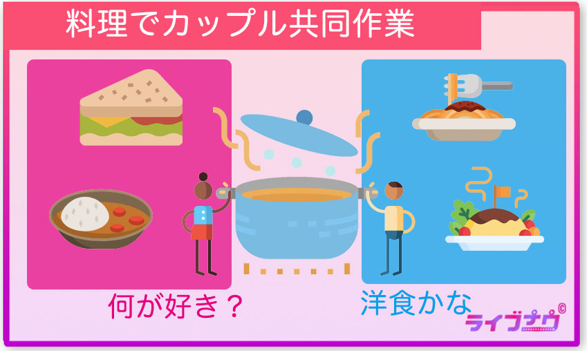 家 暇つぶし カップル