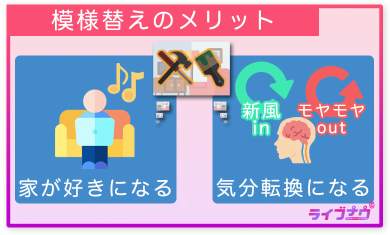 家 暇つぶし 料理