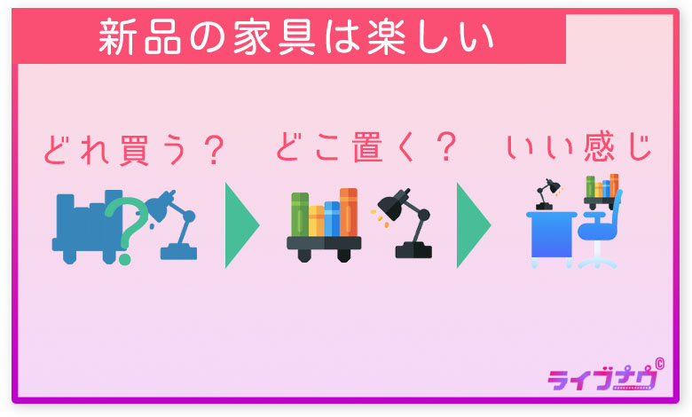 家 暇つぶし 料理