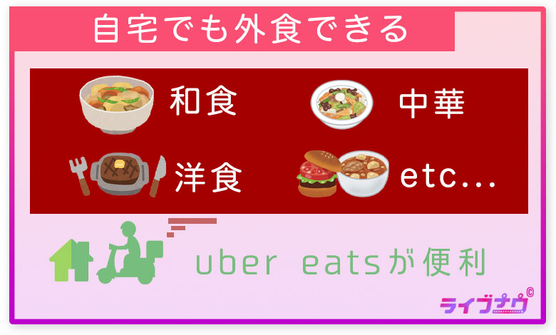 家 暇つぶし 料理