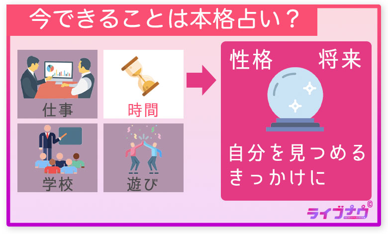 暇つぶし 会話 占い