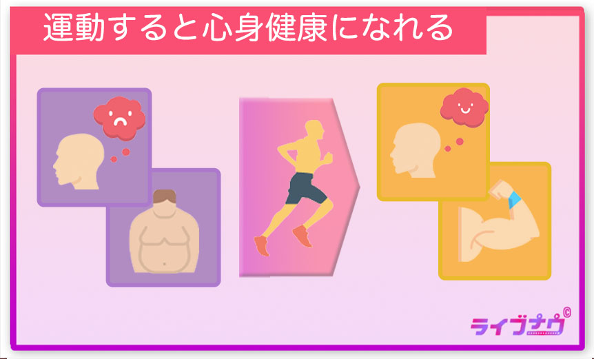 暇つぶし 体をうごかす