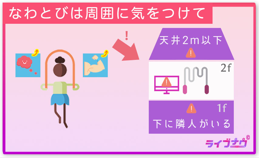暇つぶし なわとび