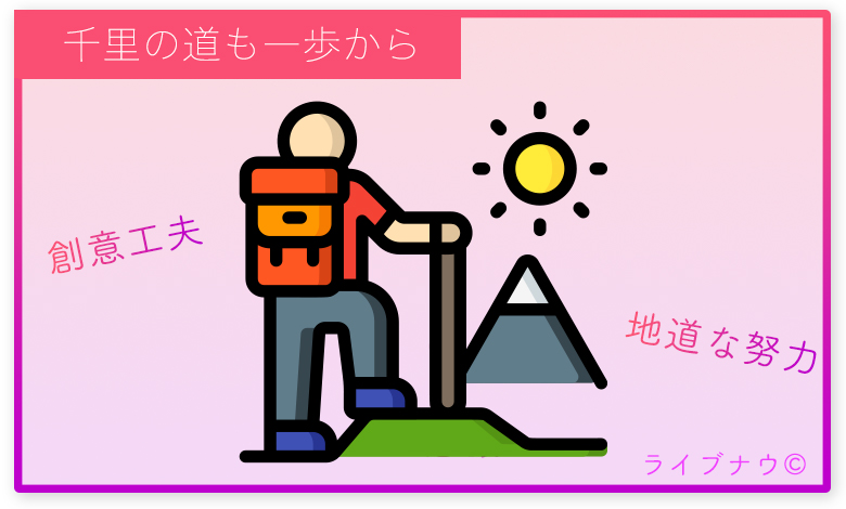 人気イチナナライバーになるためにやるべき14のコト 重要なのは 意識だ ライブナウ