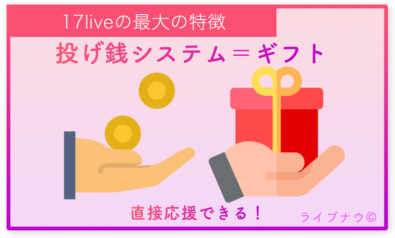17Live イチナナライブ 収入 ギフト 稼ぐ 投げ銭