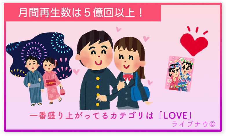 ミクチャとはどんなアプリ 危険性あり 稼げるの 3つの特徴を解説 ライブナウ