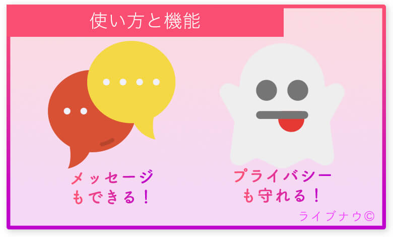 zenly ゼンリー 居場所 メッセージ プライバシー